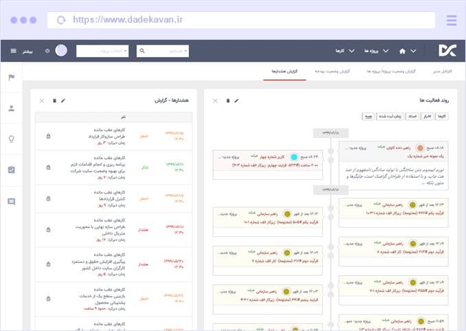 سیستم اطلاع رسانی و ارسال هشدار در مدیریت فرایندها