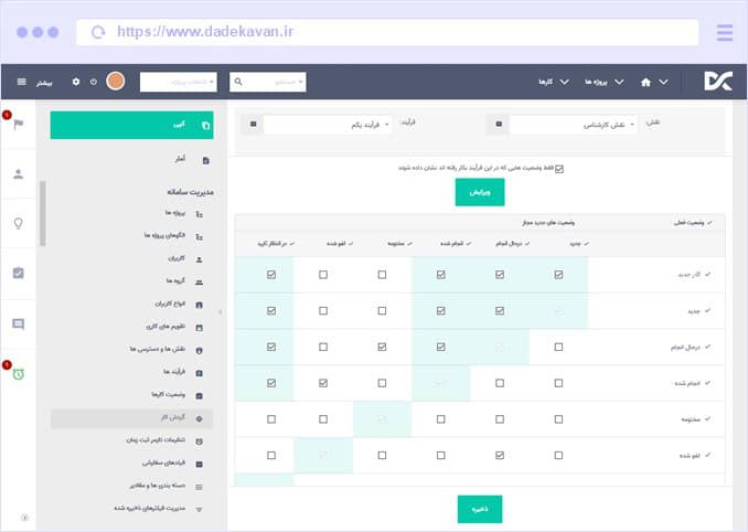 سیستم مدیریت فرایند و گردش کار سمین